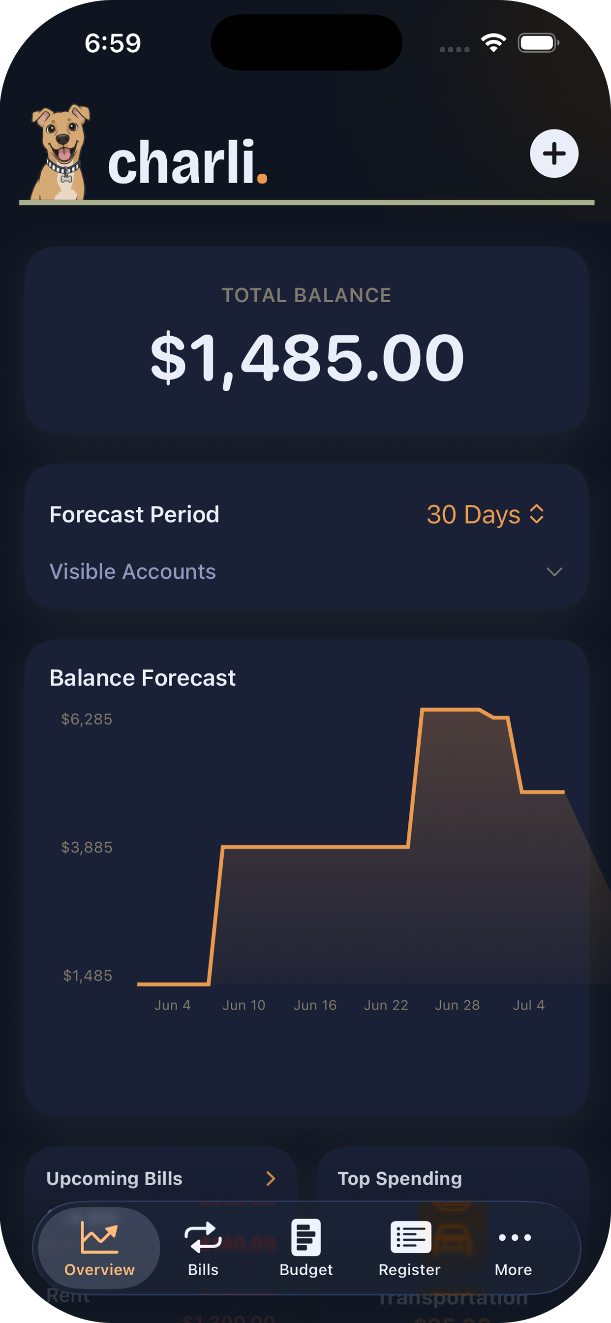 Charli Overview screen in dark mode